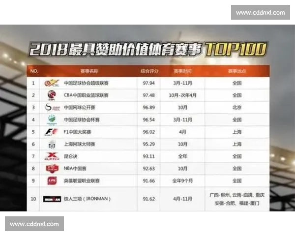 无法查看LOL比赛记录的原因及解决方法解析